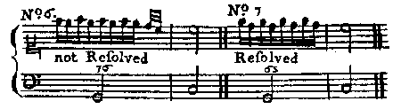 musical notation