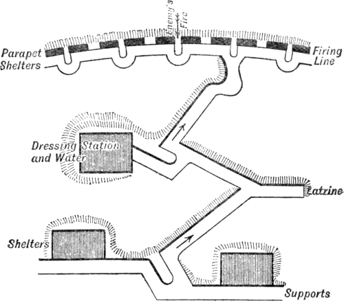 Fig. 39