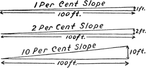 Fig. 12