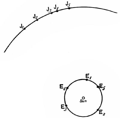 Fig. 12.