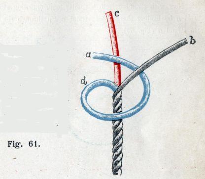 Fig. 61.