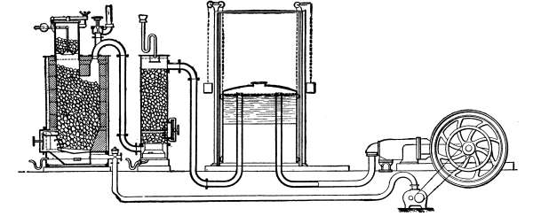 Fig. 78.