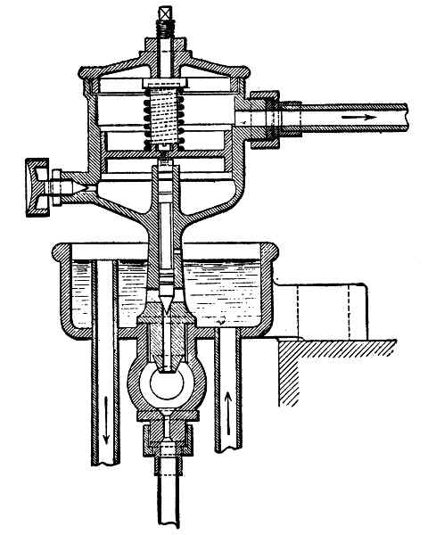 Fig. 122.